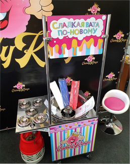 Аппарат для фигурной сладкой ваты Candyman V2