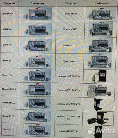 Газовый счетчик Принц G
