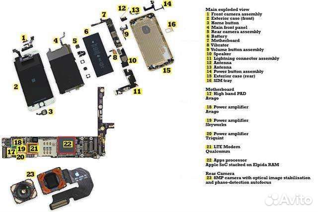 Схема айфон 6s