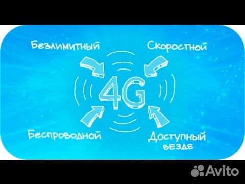 Безлимитный 4G(LTE) интернет в ваш дом Безлимитный 4G(LTE) интернет в ваш дом