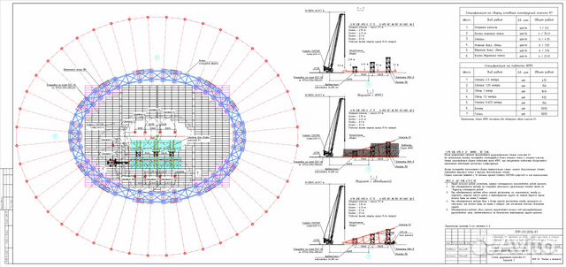 Разработка ппр, ппрк, тк, тр, пос; ведение ид