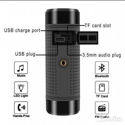 Портативная Bluetooth колонка