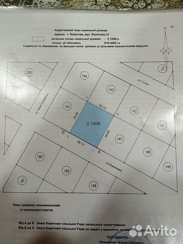 Участок 10 сот. (ИЖС)