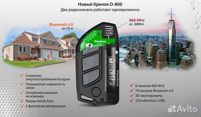 Автосигнализация Pandora DXL 4970
