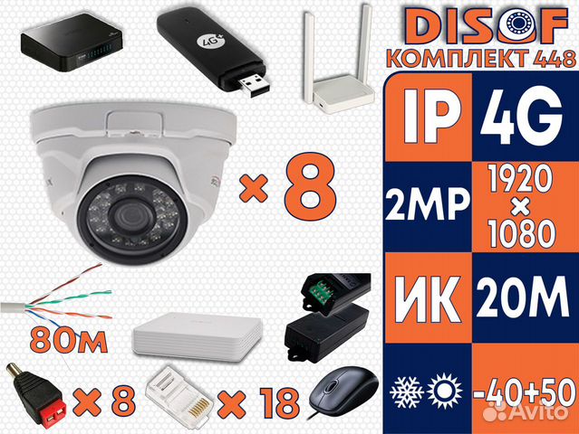 Видеонаблюдение комплект IP с 4G №448