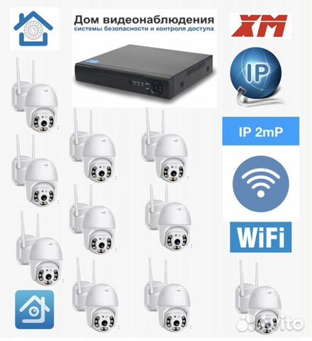 Комплект IP Wi-Fi видеонаблюдения на 10 PTZ 2MP Комплект IP Wi-Fi видеонаблюдения на 10 PTZ 2MP