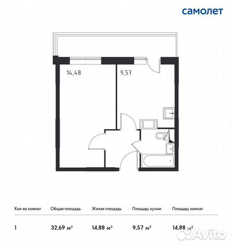 1-к квартира, 32.7 м², 17/17 эт.