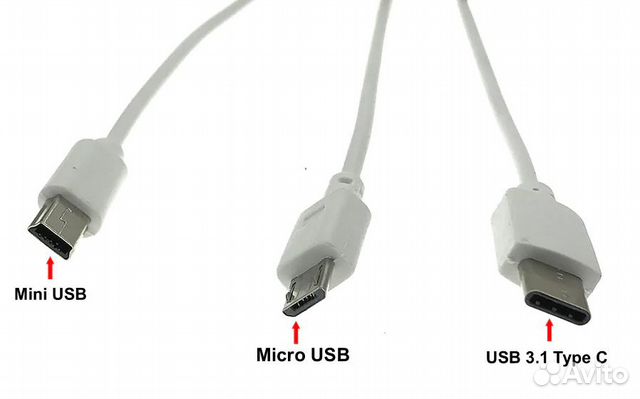 Зарядные устройства USB (B-mini и B-micro)