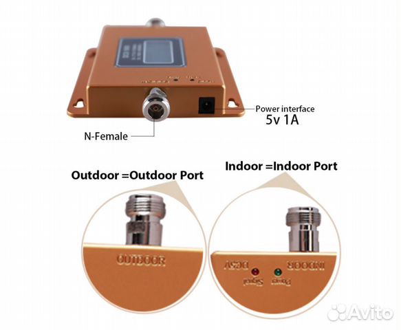 GSM усилитель сотовой связи Только Репитер