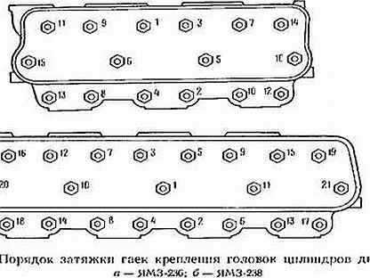 Чертеж гбц ямз 238