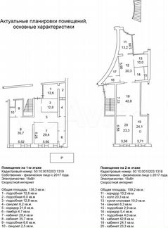 Коммерческая недвижимость с машиноместом, 297.5 м²