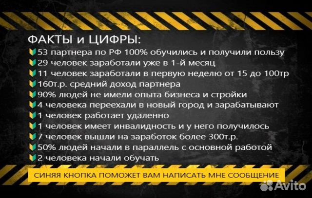 Бизнес по производству ремонта квартир в Тюмени