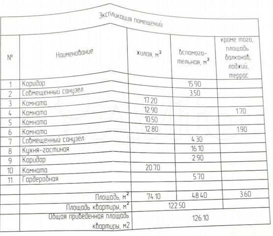 4-к. квартира, 122 м², 18/18 эт.