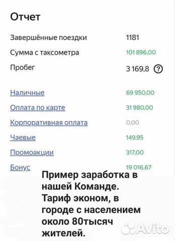 Подключение Яндекс Такси (все тарифы), Убер, диди