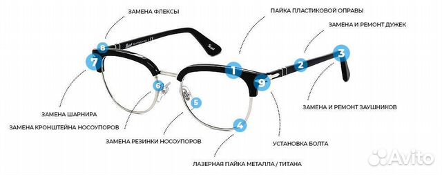 Ремонт очков картинки