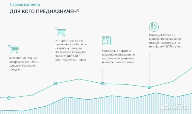 Создам сайт