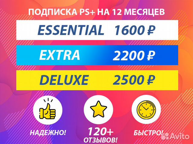 Подписка Ps Plus - Essential, 12 Мес