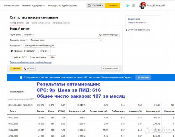 Настройка Рекламы Яндекс Директ Продвижение Сайтов