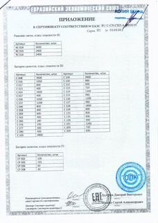 Салют 218 залпов Комбо № 88