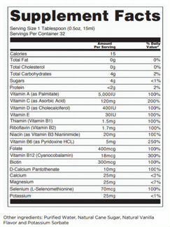 Детокс-мультивитамины NutraBurst