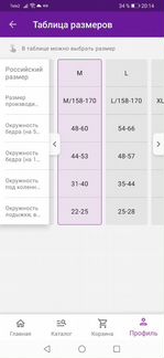 Чулки компрессионные для родов