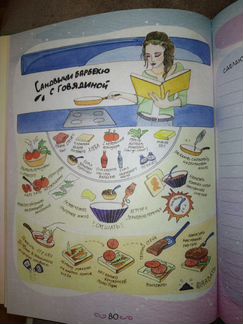 Книга для записи рецептов