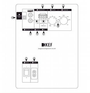 Сабвуфер KEF kube10B