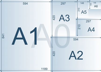 Печать проектной документации и чертежей А4 до А0+