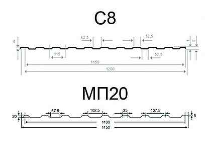 Профнастил мп20 чертеж