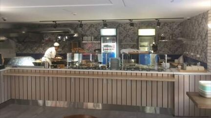 Услуги по открытию ресторана-кафе (все документы)